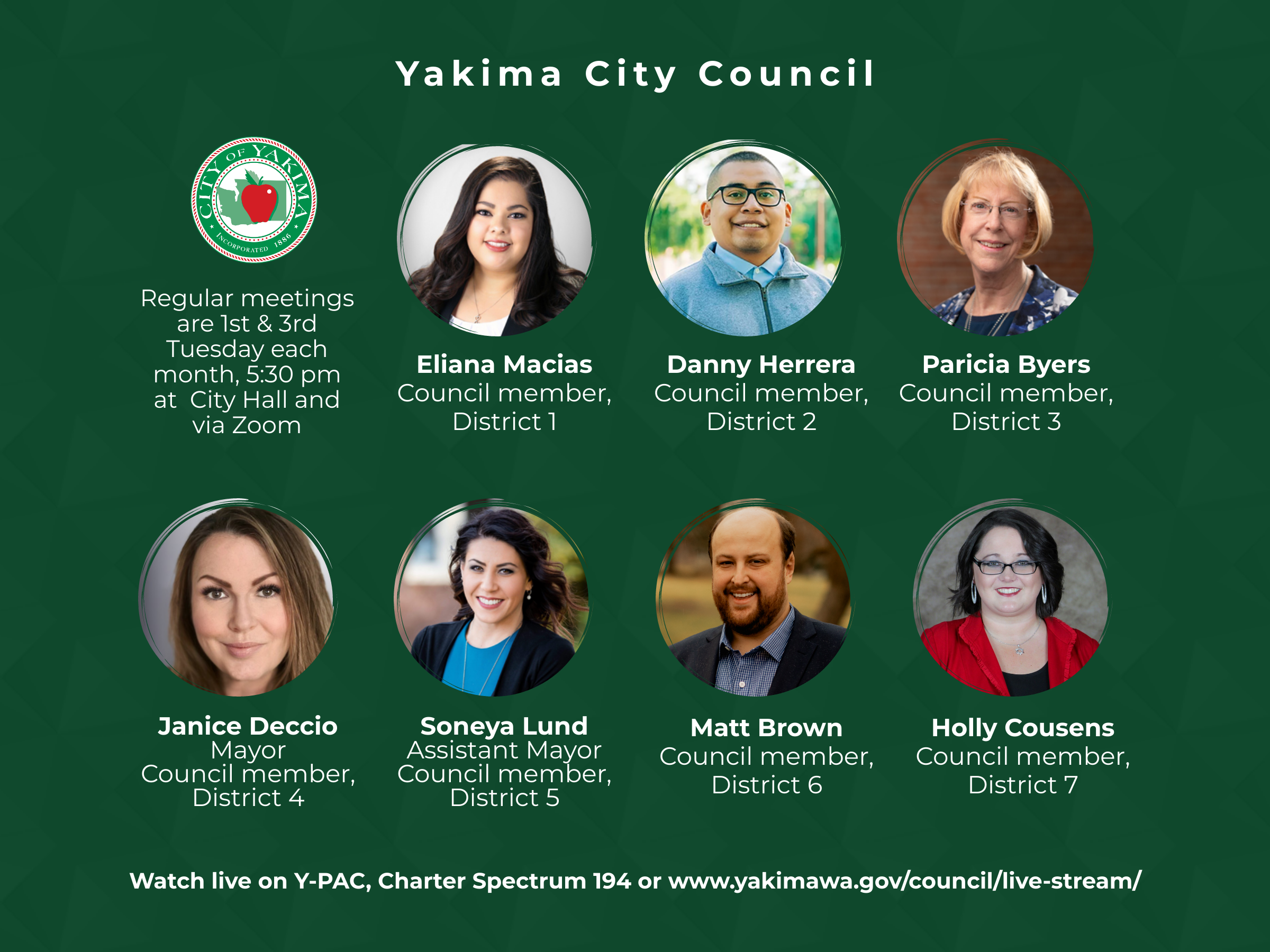 Yakima City Council Feb 21st Regular Meeting Preview | News – City of