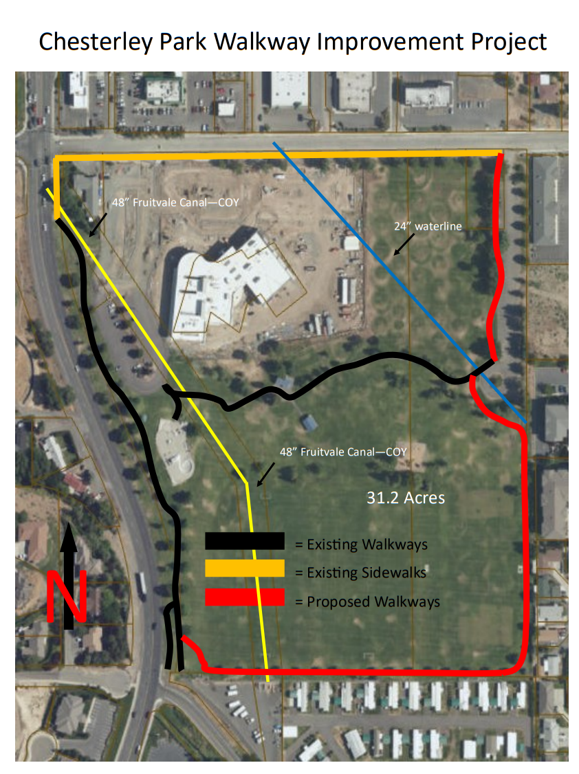 Chesterley Park Walkway Project | Points of Interest