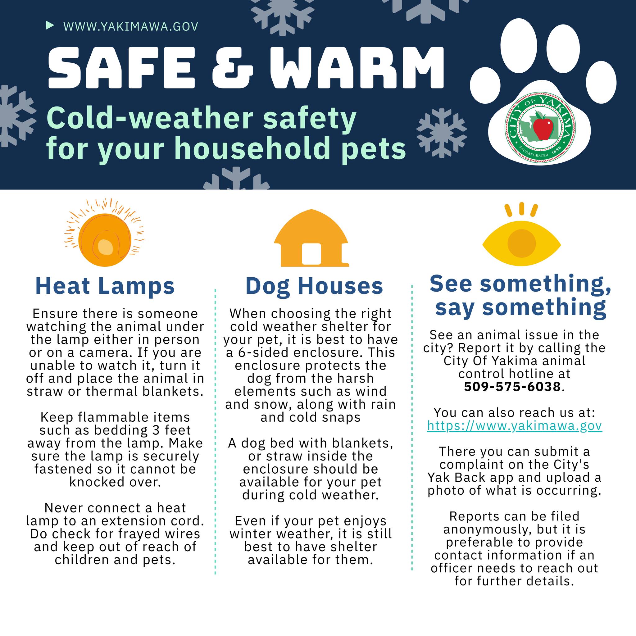 Winter weather in Yakima | Points of Interest